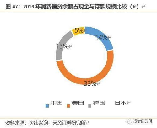 螞蟻集團三大戰略深度剖析 從支付工具到數字金融服務體系