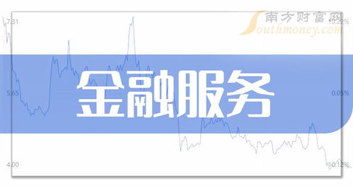 2024年A股金融服務公司上市龍頭名單（3月18日更新） 值得收藏反復看